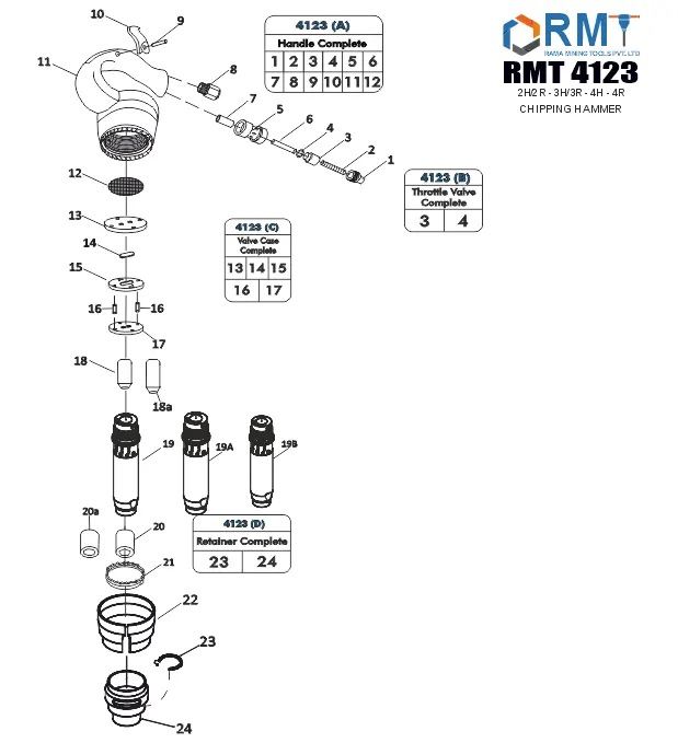 Sinfuldeeds Rmt Spare Parts for RMT 4123 - Chipping Hammer